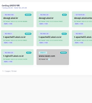 CertDog상태 화면