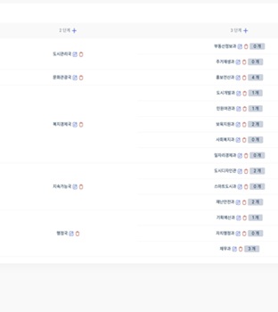 서비스구분관리 화면